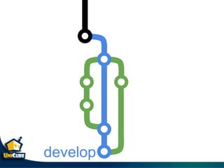 develop
 