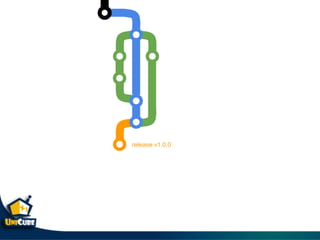 release v1.0.0
 