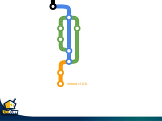 release v1.0.0
 