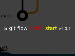 master
$ git flow hotfix start v1.0.1
 