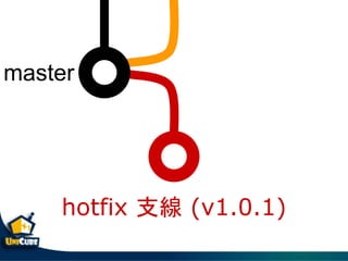 master
hotfix ֧ (v1.0.1)
 