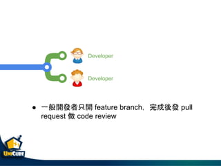 Developer
Developer
 һ_lֻ_ feature branchl pull
request  code review
 