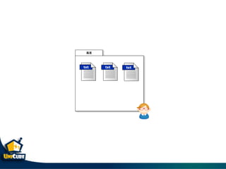 Git & git flow