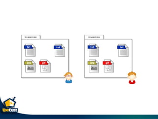 Git & git flow
