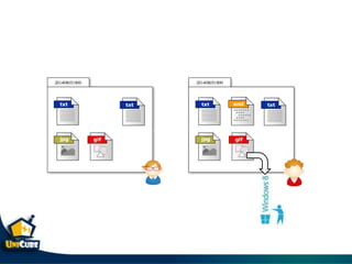 Git & git flow
