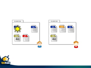 Git & git flow