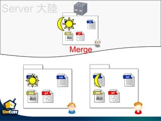 Server 
Merge
 