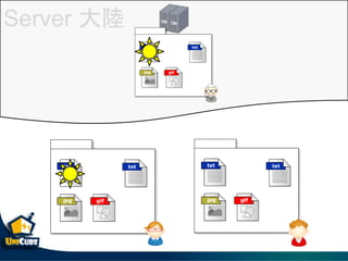 Server 
 