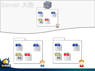 Server 
 