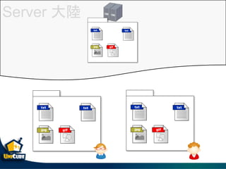 Server 
 