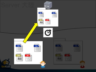 Server 
 