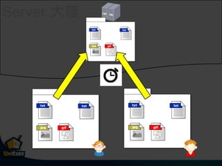 Server 
 