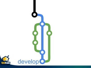 master
develop
release v1.0.1
 