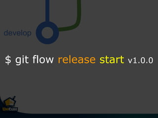 develop
$ git flow release start v1.0.0
 