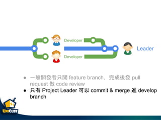 Developer
Developer
Leader
● 一般開發者只開 feature branch，完成後發 pull
request 做 code review
● 只有 Project Leader 可以 commit & merge 進 develop
branch
 