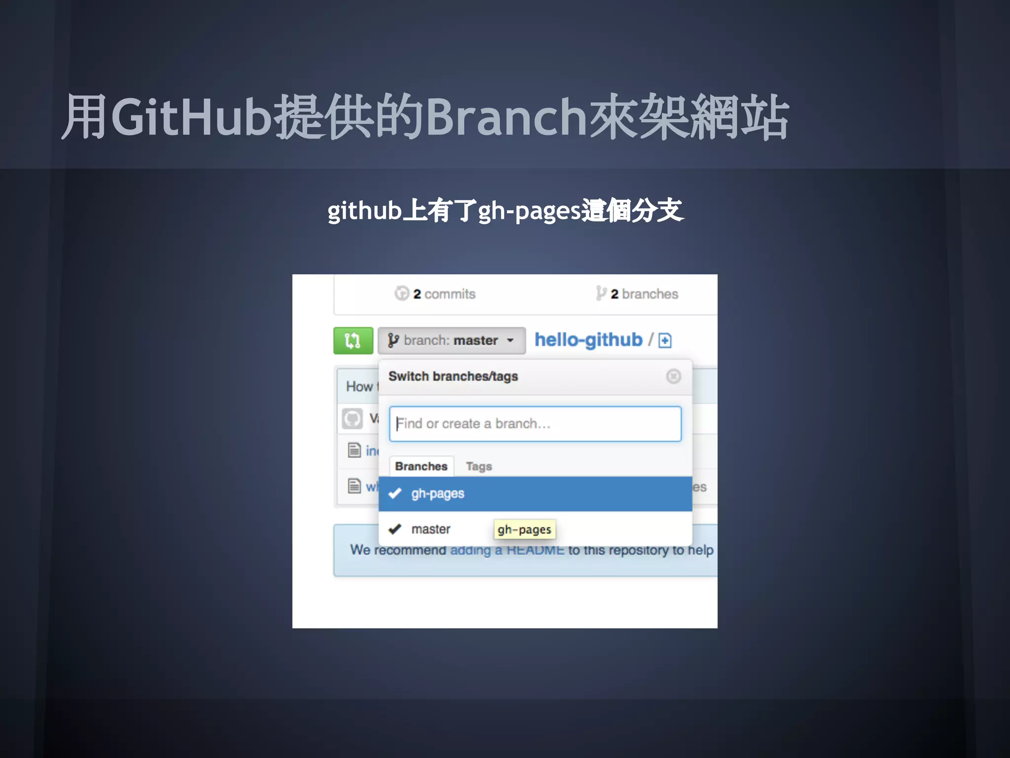 用GitHub提供的Branch來架網站
github上有了gh-pages這個分支
 