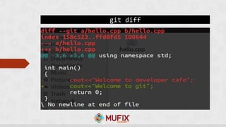 git diff