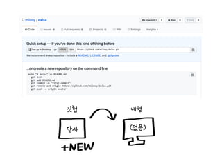 깃헙 내컴
달사 (없음)
 
