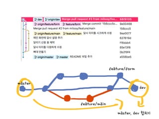 master
dev
feature/main
feature/form
master, dev 합치기
 