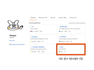 (경) 달사 컨트리뷰터 (축)
 