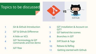 GIT & Github introduction for beginners | PPT