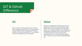 GIT & Github introduction for beginners | PPTX