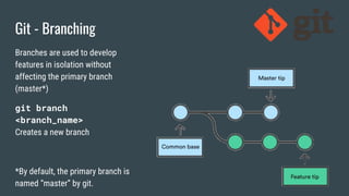 Git - Branching
Branches are used to develop
features in isolation without
affecting the primary branch
(master*)
git branch
<branch_name>
Creates a new branch
*By default, the primary branch is
named “master” by git.
 