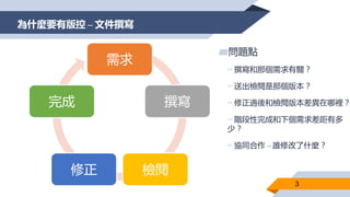 為什麼要有版控 – 文件撰寫
3
需求
撰寫
檢閱修正
完成
▰問題點
▻撰寫和那個需求有關？
▻送出檢閱是那個版本？
▻修正過後和檢閱版本差異在哪裡？
▻階段性完成和下個需求差距有多
少？
▻協同合作 – 誰修改了什麼？
 