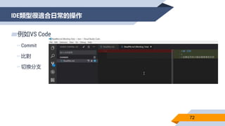 IDE類型很適合日常的操作
72
▰例如VS Code
▻Commit
▻比對
▻切換分支
 