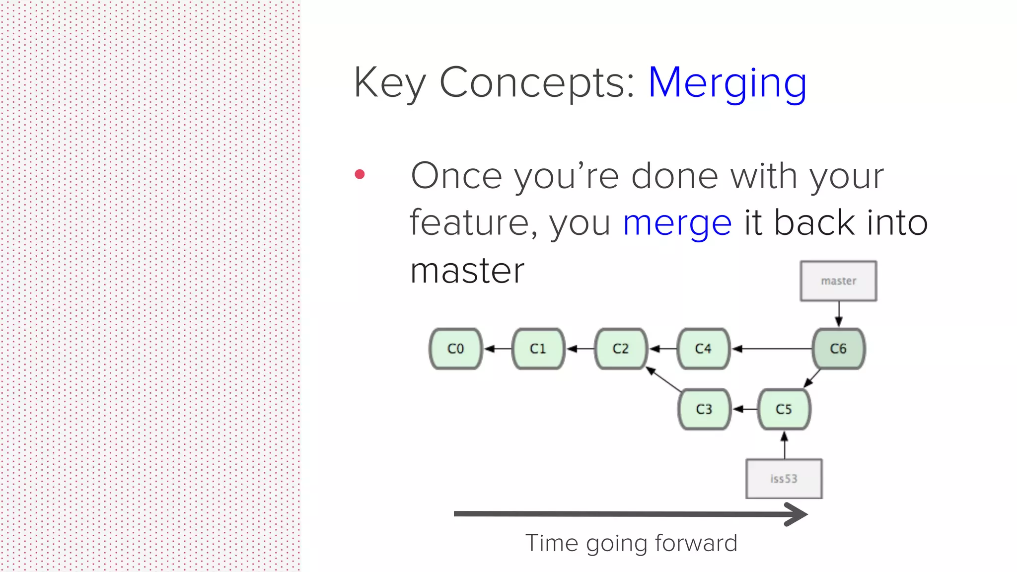 Key Concepts: Branching oﬀ of the master branch Time going forward Images from: http://codingdomain.com/ git/merging/ 