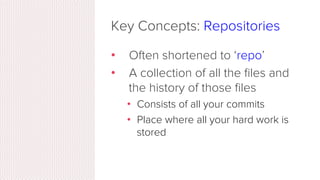Key Concepts: Commit
•  Commits contain three pieces of
information:
1.  Information about how the ﬁles
changed from previously
2.  A reference to the commit that
came before it
•  Called the “parent commit”
3.  A hash code name
•  Will look something like:
fb2d2ec5069fc6776c80b3ad6b7cbde3cade4e
 