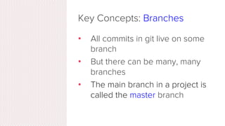 Key Concepts: Repositories
•  The process of downloading
commits that don’t exist on your
machine from a remote repository
is called pulling changes
•  The process of adding your local
changes to the remote repository
is called pushing changes
 