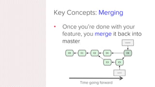 Key Concepts: Branching oﬀ of the master
branch
Time going forward
Images from:
http://codingdomain.com/
git/merging/
 