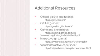 Additional Resources
 