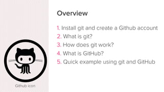 Git 101:
 