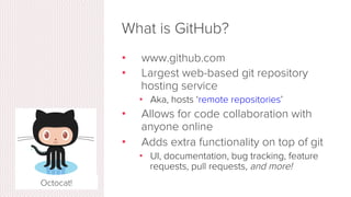 What is GitHub?4
 