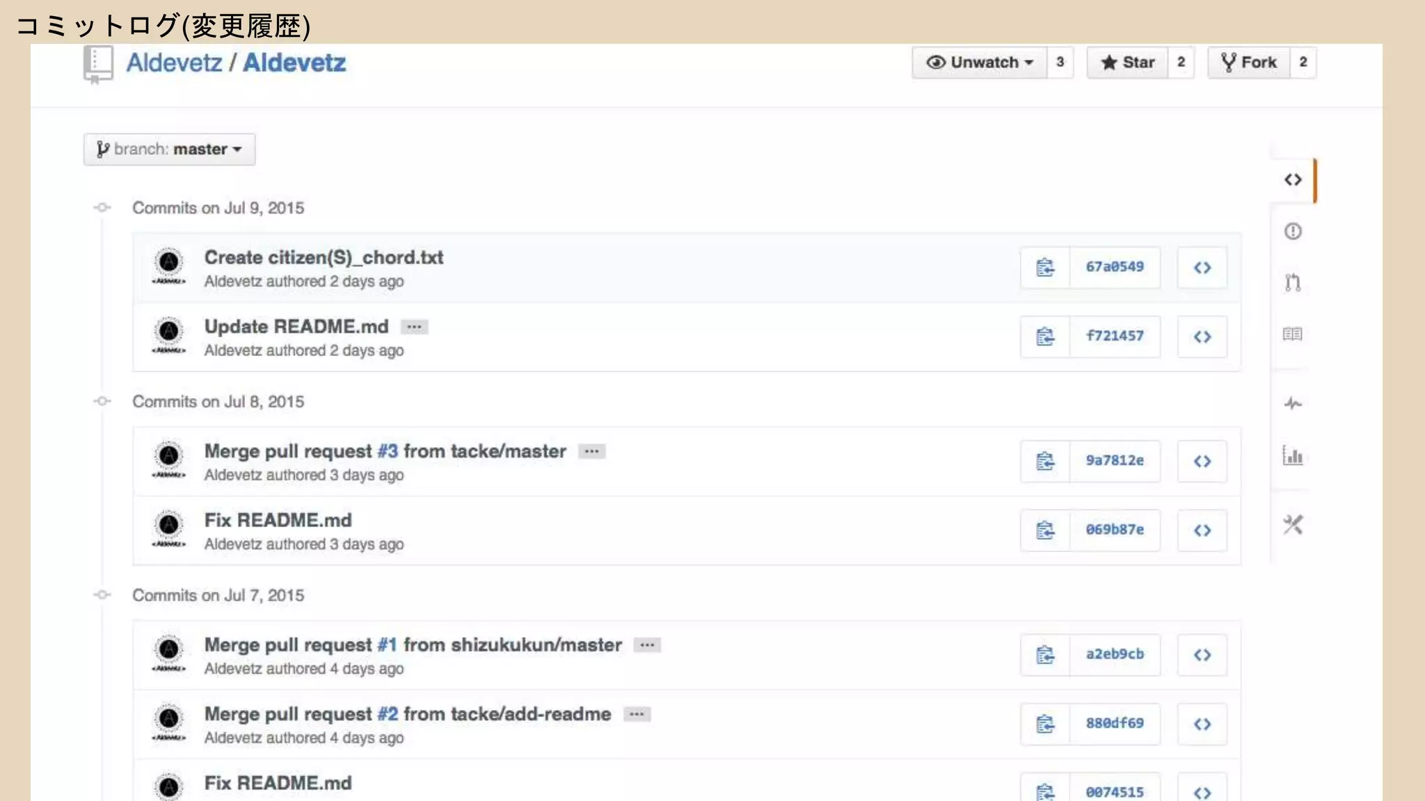 コミットログ(変更履歴)
 
