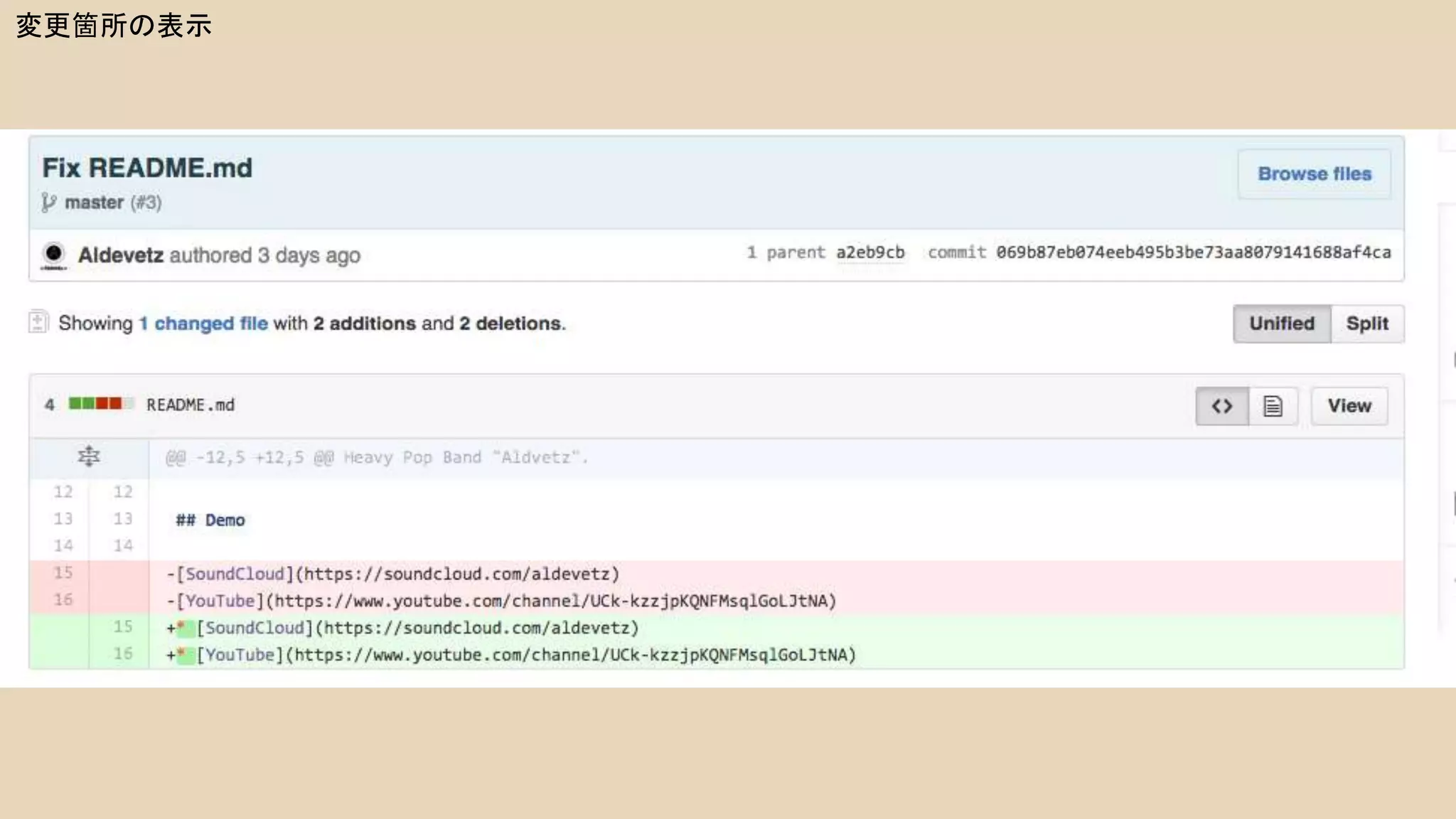 変更箇所の表示
 