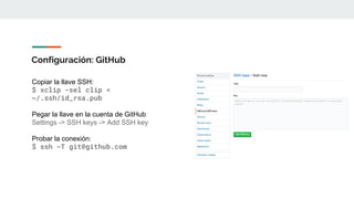 Configuración: GitHub
Copiar la llave SSH:
$ xclip -sel clip <
~/.ssh/id_rsa.pub
Pegar la llave en la cuenta de GitHub
Settings -> SSH keys -> Add SSH key
Probar la conexión:
$ ssh -T git@github.com
 