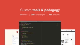 9 weeks | 300+ challenges | 45+ lectures
Custom tools & pedagogy
 