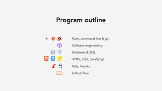 Program outline
Ruby, command line & git
Software engineering
Database & SQL
HTML, CSS, JavaScript
Rails, Heroku
Github flow
 
