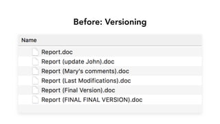 Before: Versioning
 