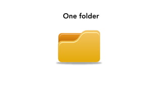 One folder
 