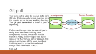 Git pull
The term pull is used to receive data from
GitHub. It fetches and merges changes from
the remote server to your working directory.
The git pull command is used to pull a
repository.
Pull request is a process for a developer to
notify team members that they have
completed a feature. Once their feature
branch is ready, the developer files a pull
request via their remote server account. Pull
request announces all the team members
that they need to review the code and
merge it into the master branch.
$ git pull
 