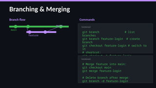 Comprehensive Git & GitHub Command-Flow Guide for Beginners | PPTX