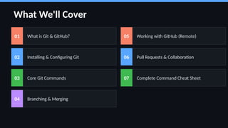 Comprehensive Git & GitHub Command-Flow Guide for Beginners | PPTX