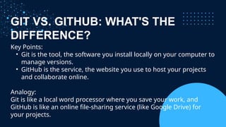 Git & GitHub Session 1 (1).pptx for education | PPTX