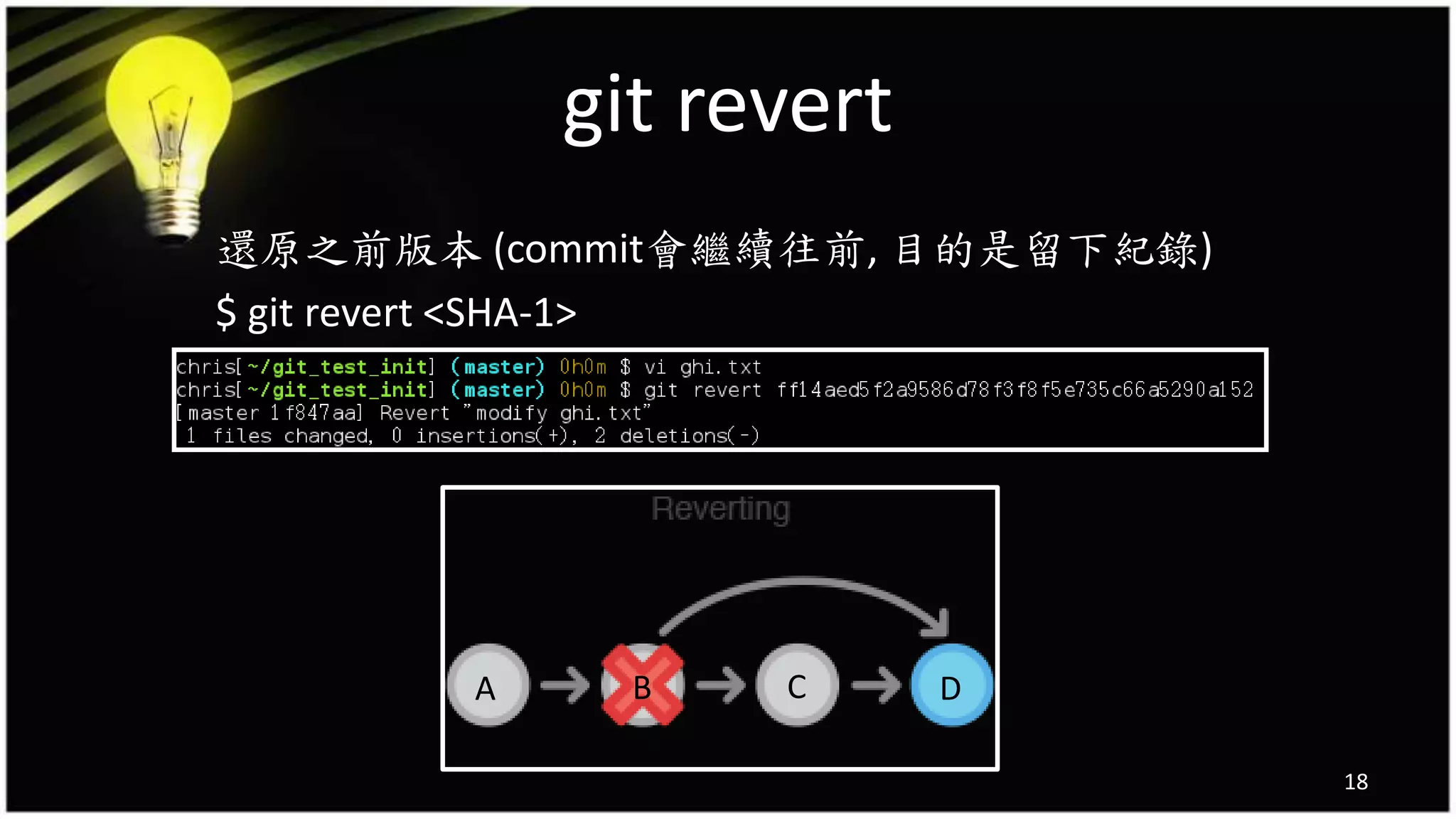 git revert
還原之前版本 (commit會繼續往前, 目的是留下紀錄)
$ git revert <SHA-1>
18
A B C D
 