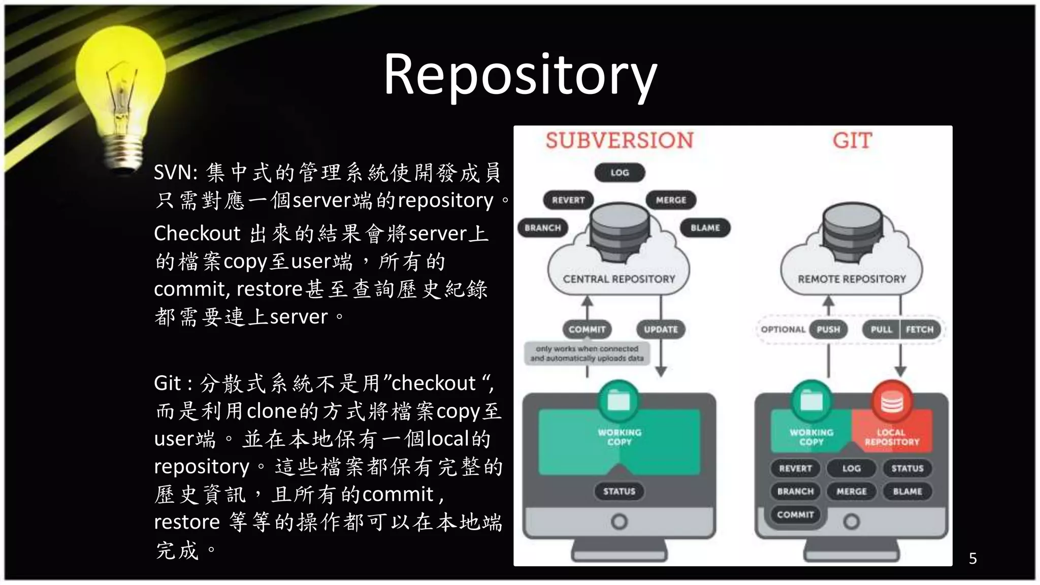 Repository
SVN: 集中式的管理系統使開發成員
只需對應一個server端的repository。
Checkout 出來的結果會將server上
的檔案copy至user端，所有的
commit, restore甚至查詢歷史紀錄
都需要連上server。
Git : 分散式系統不是用”checkout “,
而是利用clone的方式將檔案copy至
user端。並在本地保有一個local的
repository。這些檔案都保有完整的
歷史資訊，且所有的commit ,
restore 等等的操作都可以在本地端
完成。 5
 