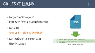 Git LFS の仕組み
• Large File Storage に
PSD などファイルの実態を格納
• Git には
テキスト・ポインタを格納
• Git リポジトリそのものは
肥大化しない
11
テキスト・ポインタ
 